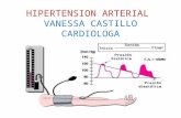 Hipertension Arterial Fisiopat