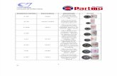 Catalogo de Filtros Diesel