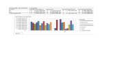 Excel Para Docente Datos de Empleados (1)