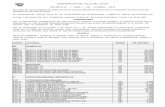 Listado de Precios Oficiales 2013 (Decreto 0328 de ABRIL 16 de 2013
