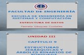 Cap IX, ESTRUCTURAS JERARQUICAS Y ARBOLES BINARIOS DE BUSQUEDA.pdf