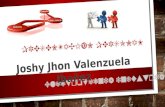 Presentación personal joshy jhon valenzuela ibañez