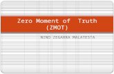 Zero moment of  truth (zmot)