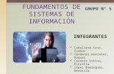 FUNDAMENTOS DE SISTEMAS DE INFORMACIONImportancia de  la tecnología de la información en los sistemas de información en las organizaciones