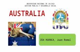 Guia de mercado -Australia diapositivas