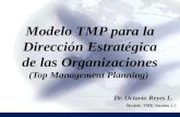 Modelo TMP para la Dirección Estratégica de las Organizaciones, v 2.5