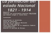 Estudios Sociales septimo/terraba formacion del estado nacional