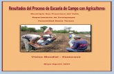 Resultados proceso eca en san marcos ocotepeque honduras