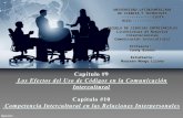 Los efectos del Uso de códigos en la comunicación intercultural - Competencia Intercultural en las Relaciones Interpersonales