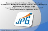 Elecciones cali - Encuesta Intención de Voto a Alcaldía de cali y Gobernación del Valle