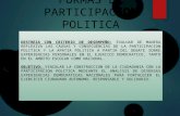 FORMAS DE PARTICIPACION POLITICA ( CIUDADANIA).pptx