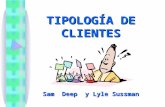 Conflictos -Tipología de Clientes