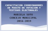 Capacitacion Coordinadores de Puesto de Votacion y Testigos