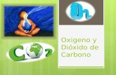 Oxigeno y Anhídrido Carbónico
