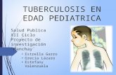 Tuberculosis Edad Pediatrica Manchay Intro