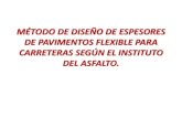MD Instituto Del Asfalto