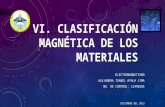 Clasificacion Magnetica de los Materiales