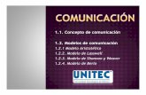Modelos de Comunicación (Concepto)
