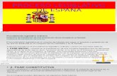 Proceso Legislativo de España