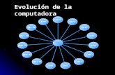 Evolucion de La Computadora Ssra 1207659189388653 9