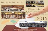 Elecciones Municipales Autonómicas 2015