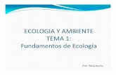 Tema 1 Ecologia y ambiente 2014