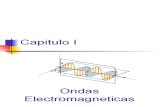 Produccion y Espectro Electromagnetico