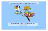 Normas Microbiológicas de Los Alimentos (Enero 2015)