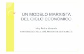 15. Un Modelo Marxista Del Ciclo Económico