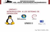 UnidadIntroduccion a los Sistemas de Operacion.pdf I. Introduccion a Los Sistemas de Operacion