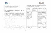 Componentes didacticos de la planeacion - Ruiz Iglesias, Magalys