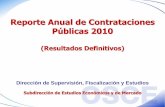 Reporte Anual 2010 Resultados Definitivos PUBLICAR