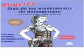 MUJERES. Guía de Los Movimientos de Musculación Descripción Anatómica