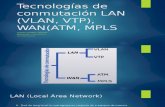 Tecnologías de Conmutación LAN (VLAN, VTP)