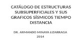 Catálogo de Estructuras Subsuperficiales y Sus Graficos Sísmicos 2012