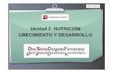 Unidad 2.1 - Dra Silvia Delgado Fernandez-1