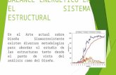 Balance Energetico en El Sistema Estructural