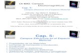 CEM4042 Cap 2 -Electroestática en Los Materiales- Sadiku-W.hayt 2015