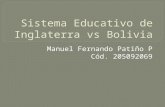 Sistema Educativo de Inglaterra vs Bolivia