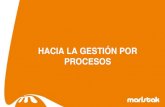 Procesos - Antecedentes Generales3 - HAcia La Gestion Por Procesos