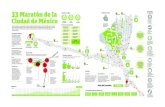 Ruta Maratón de la Ciudad de México