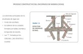 Proceso Constructivo Del Encofrado de Madera