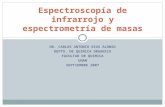 Espectroscopía de Infrarrojo y Espectrometría de Masas