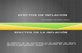 Efectos de Inflacion