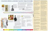 Evolución del Derecho a al Seguridad Social en Colombia