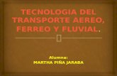 Alumna: MARTHA PIÑA JARABA.  TECNOLOGIA DEL TRANSPORTE AEREO  SISTEMA ADSD. (Radar virtual)  PROYECTO MERLIN.
