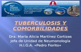 Dra. María Alicia Martínez Cortizas Jefa de Unidad de Neumonología H.I.G.A. «Pedro Fiorito»