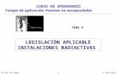 IR-OP-BA-PW09© CSN-20121 LEGISLACIÓN APLICABLE INSTALACIONES RADIACTIVAS TEMA 9 CURSO DE OPERADORES Campo de aplicación: Fuentes no encapsuladas.