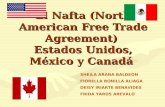 El Nafta (North American Free Trade Agreement) Estados Unidos, México y Canadá SHEILA ARANA BALDEON FIORELLA BONILLA ALIAGA DEISY IRIARTE BENAVIDES FRIDA.