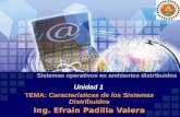 Sistemas operativos en ambientes distribuidos Unidad 1 TEMA: Características de los Sistemas Distribuidos Ing. Efrain Padilla Valera.